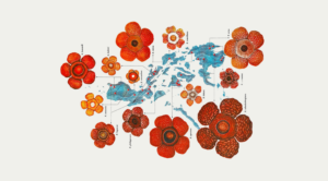 Scientific illustrations of flowers surround the islands of the Philippines, showing where each is from