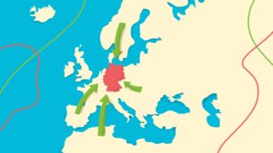 A map of Europe shows green arrows pointing towards Germany
