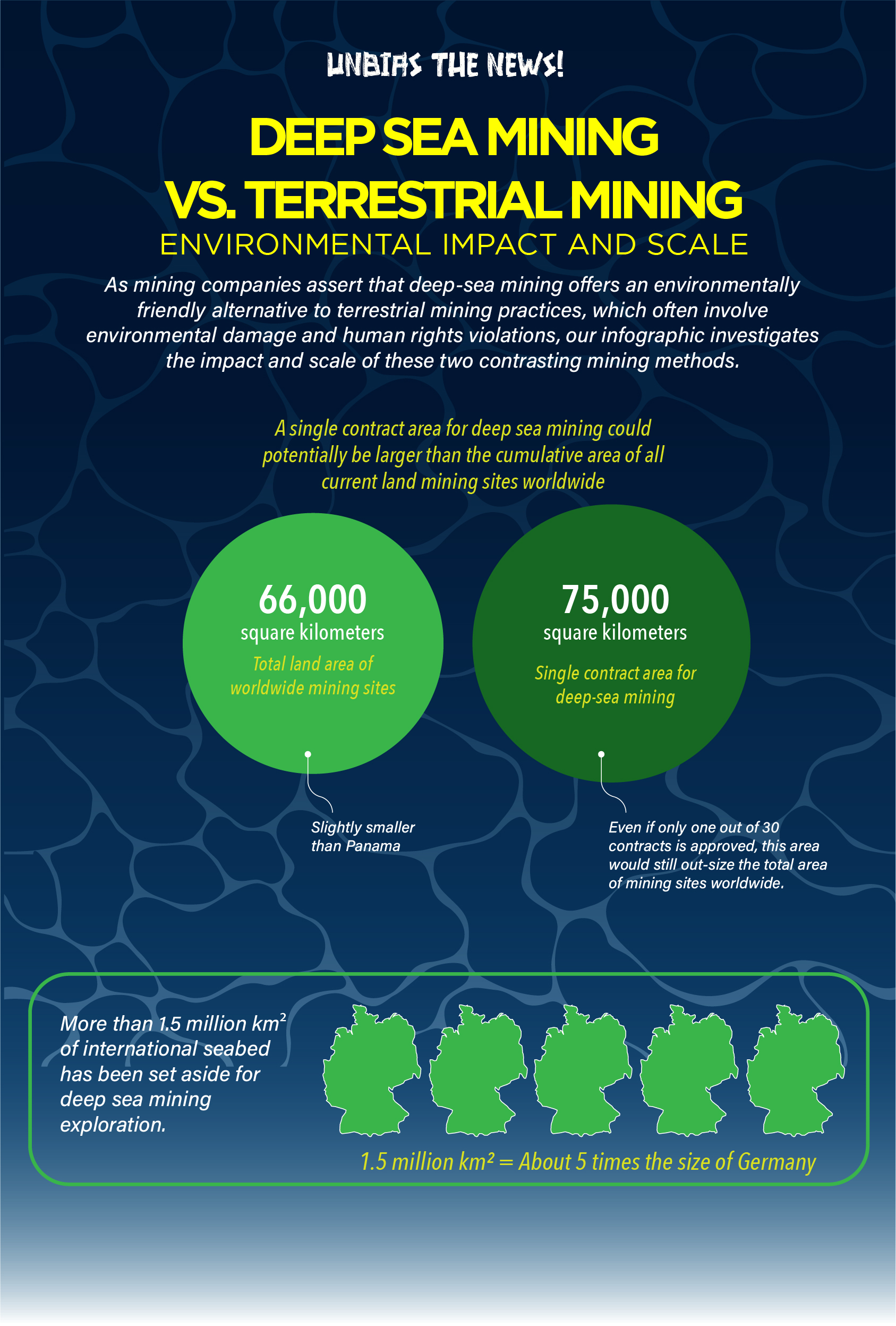 “Back door privatization”? Global South’s Share of Deep-Sea Mining ...